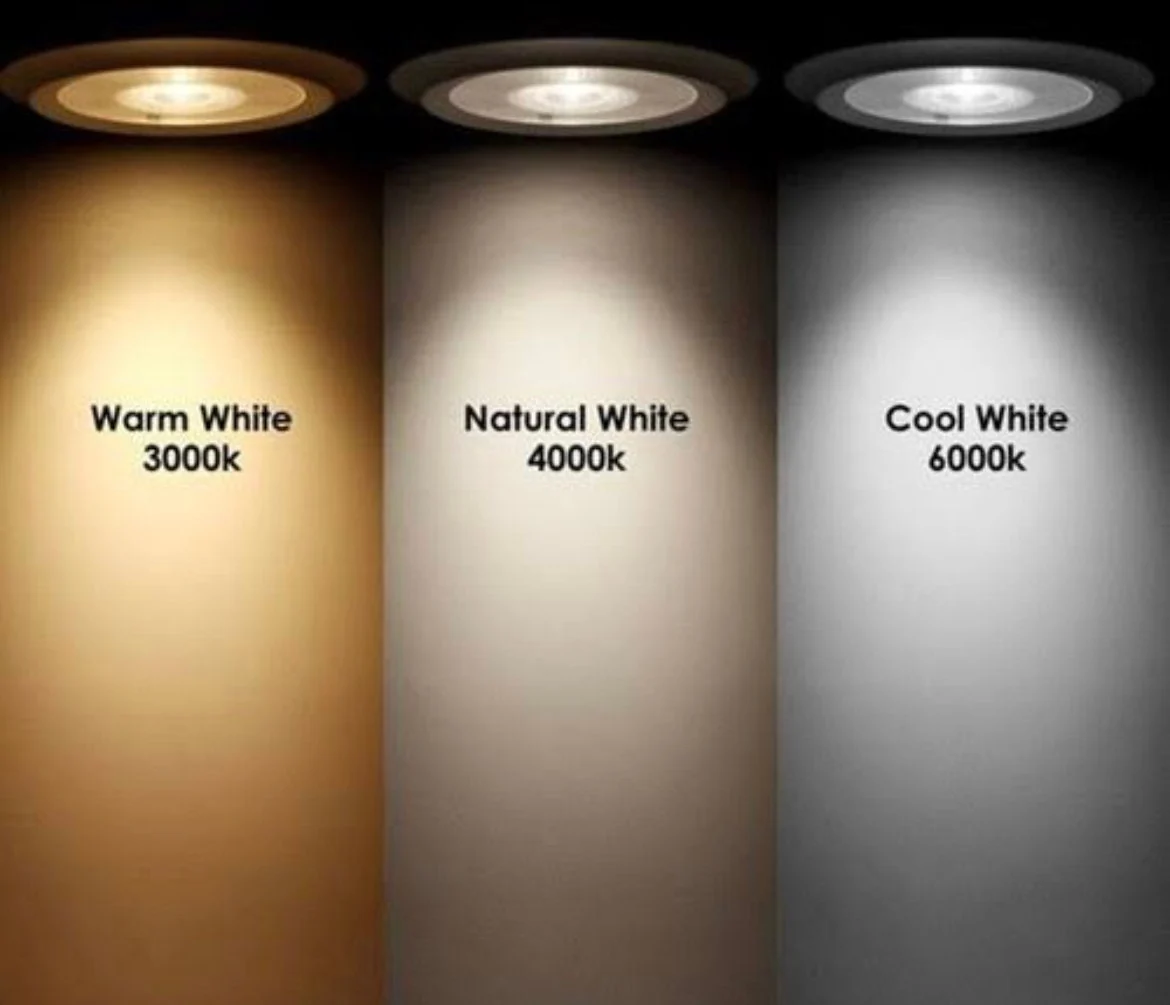 Illustrative comparison of warm white 3000K, neutral white 4000K and cool white 6000K lighting